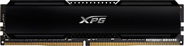 Оперативная память DDR4 для ПК (страница 21)