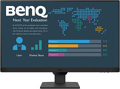 Мониторы BenQ 