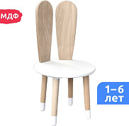 Детские парты, столы, стулья (страница 2)
