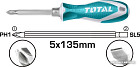 Отвертка Total THT250226
