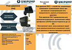 Датчик давления Unipump РМ/5 с вращающейся гайкой 10988