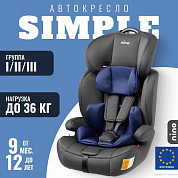 Автокресла 