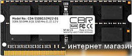 Оперативная память DDR4 для ПК (страница 4)