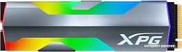 SSD на 1024 ГБ 