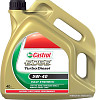 Моторное масло Castrol Edge Turbo Diesel 5W-40 4л