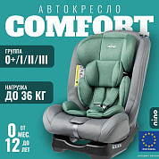 Автокресла 