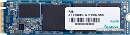 SSD на 1 ТБ (страница 6)