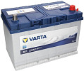 Автомобильный аккумулятор Varta Blue Dynamic G7 595 404 083 (95 А/ч)