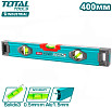 Total TMT24028