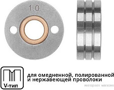 Комплектующие для сварочного оборудования (страница 5)