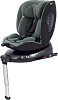 Rant Helix Isofix AY819 (зеленый)